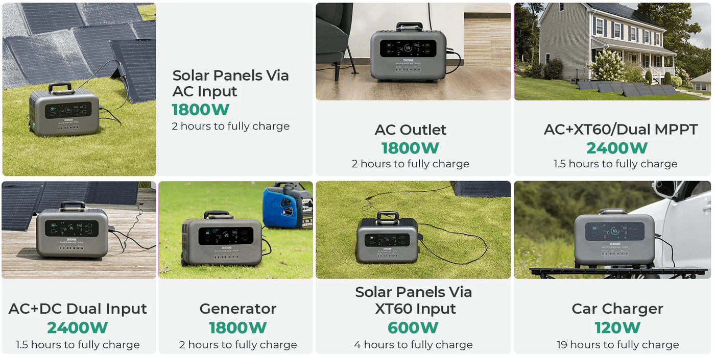 Zendure Superbase Pro 2000 Portable Power Station - The Boating Emporium