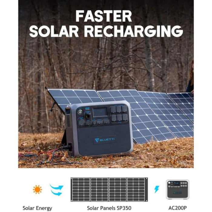 Bluetti PV350 350W Foldable Solar Panel - The Boating Emporium