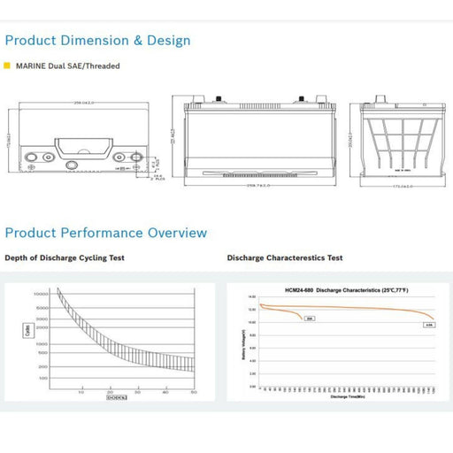 Bosch 12V High Cycle Marine Battery - The Boating Emporium