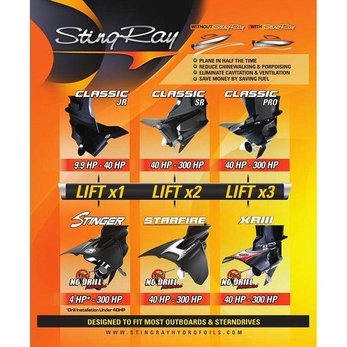 StingRay Classic Pro Hydrofoil Outboard Stabiliser - The Boating Emporium