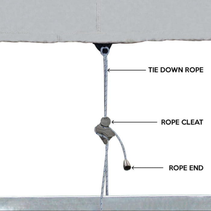 Ocean South T-Top Boat Cover - The Boating Emporium