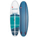 Red Paddle Inflatable Standup Paddleboard COMPACT MSL - The Boating Emporium